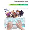 Pioneer GX80 Mechanical Feel Keyboard, Mouse, and Headset E-sports Gaming Set.
