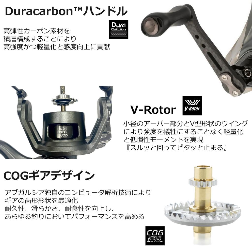 Abu Garcia Zenon ZENON 3000MS Middle Shallow Spool Salt Compatible Spinning Reel (Abu Garcia) MG-X