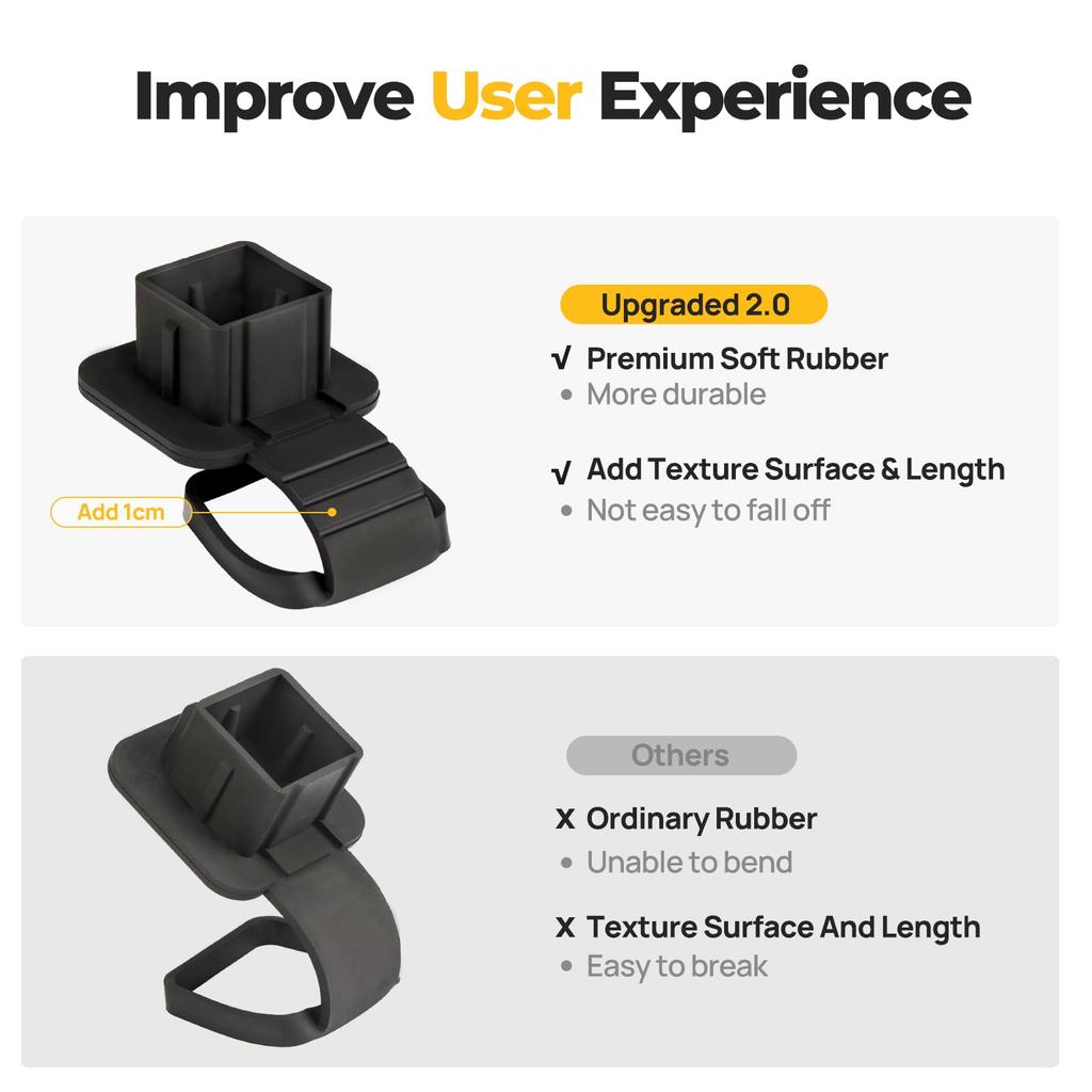 2 Inch Trailer Hitch Cover Tube Cover Plug Cap Rubber Fits 2 Inch Receivers Class 3 4 5 for Toyota Ford Jeep Chevrolet Nissan