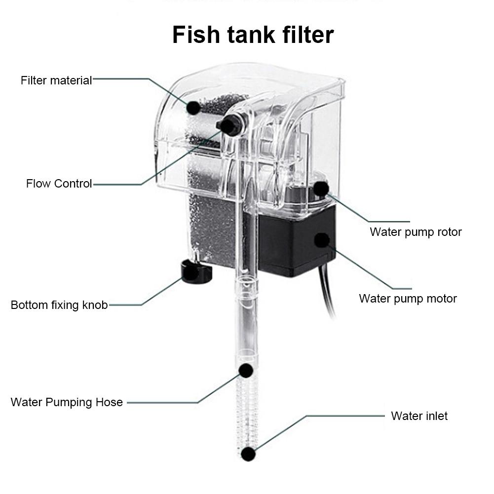 Aquarium Filter External Hanging Thin Fish Tank Filter Waterfall Submersible Oxygen Aquarium Filter Pump