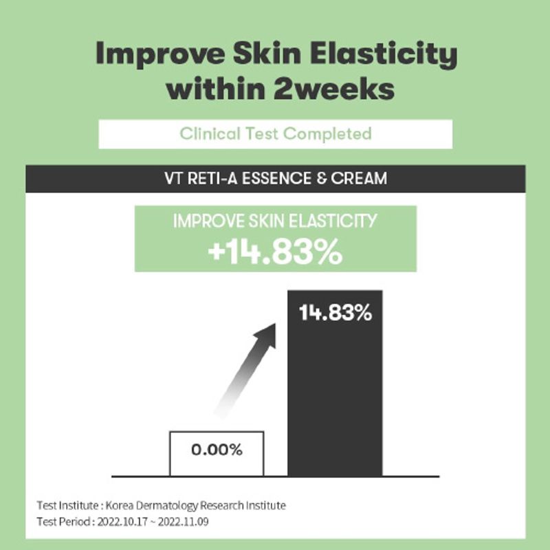 VT COSMETICS Крем Cica Reti-A 0.05 30мл