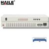HAILE PDH Optical Transceiver