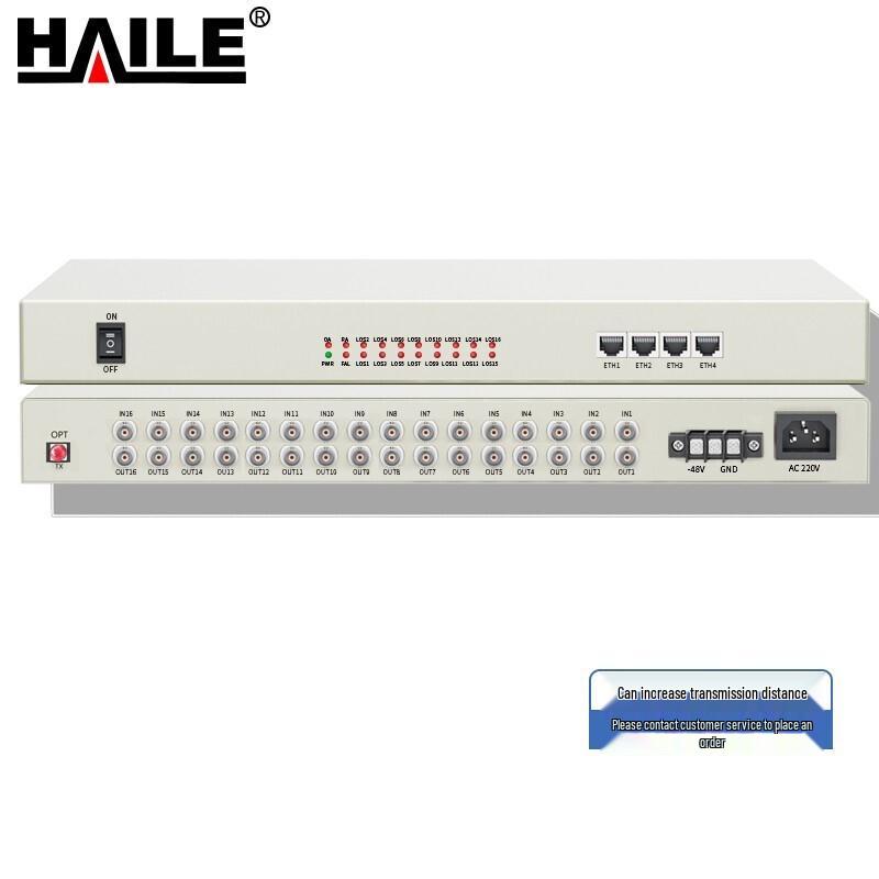 HAILE PDH Optical Transceiver