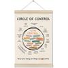 Mental Health Posters Hanger Frame, Circle Of Control Poster 16x12 Inch, pirational Wall Art for Homeschool Counseling Office Classroom, Therapy
