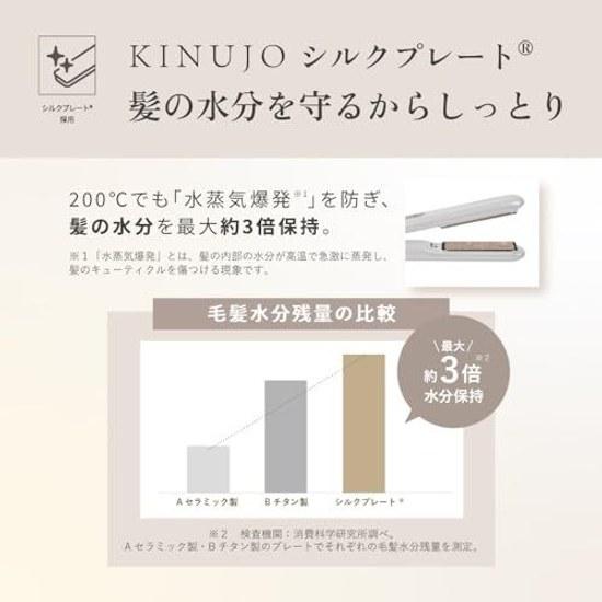 KINUJO Мини-утюжок deux International Совместимый Шелковая пластина Ультралегкий Уход за волосами Отрицательный ион Автоматическое отключение Портативный Компактный для путешествий Подарок