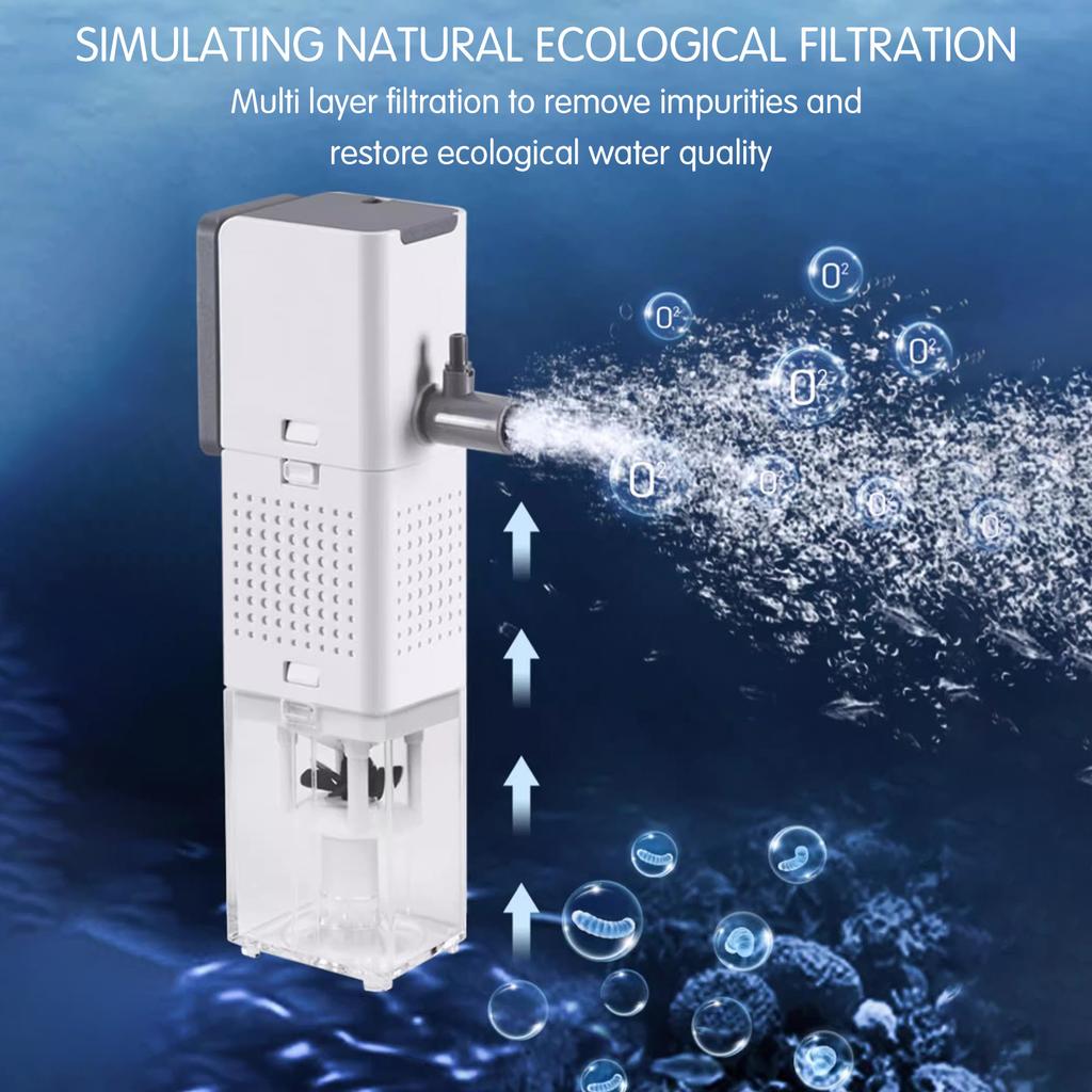 Hang on Back Aquarium Filter Quiet Submersible Water Pump for Fish Tank Circulation