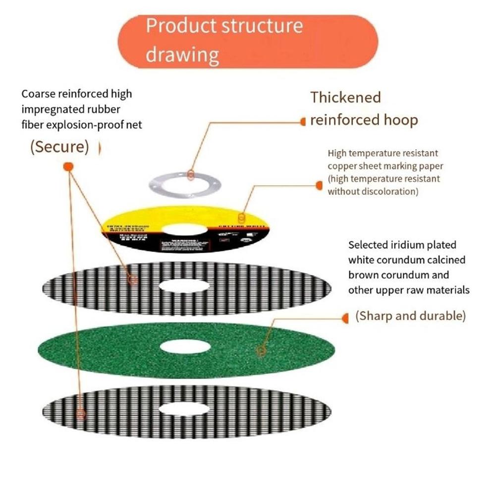 50 шт. отрезные круги 107x1,2x16 мм, тонкий отрезной диск, отрезной круг по металлу и смоле