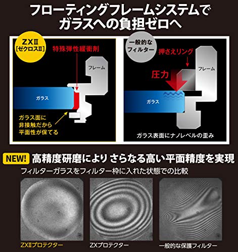 [Эксклюзивно для Amazon.co.jp] Защитный светофильтр Kenko ZX II Protector 49 мм - Защита объектива, Сверхнизкое отражение (0,1%), Водо- и маслоотталкивающее покрытие, Floa