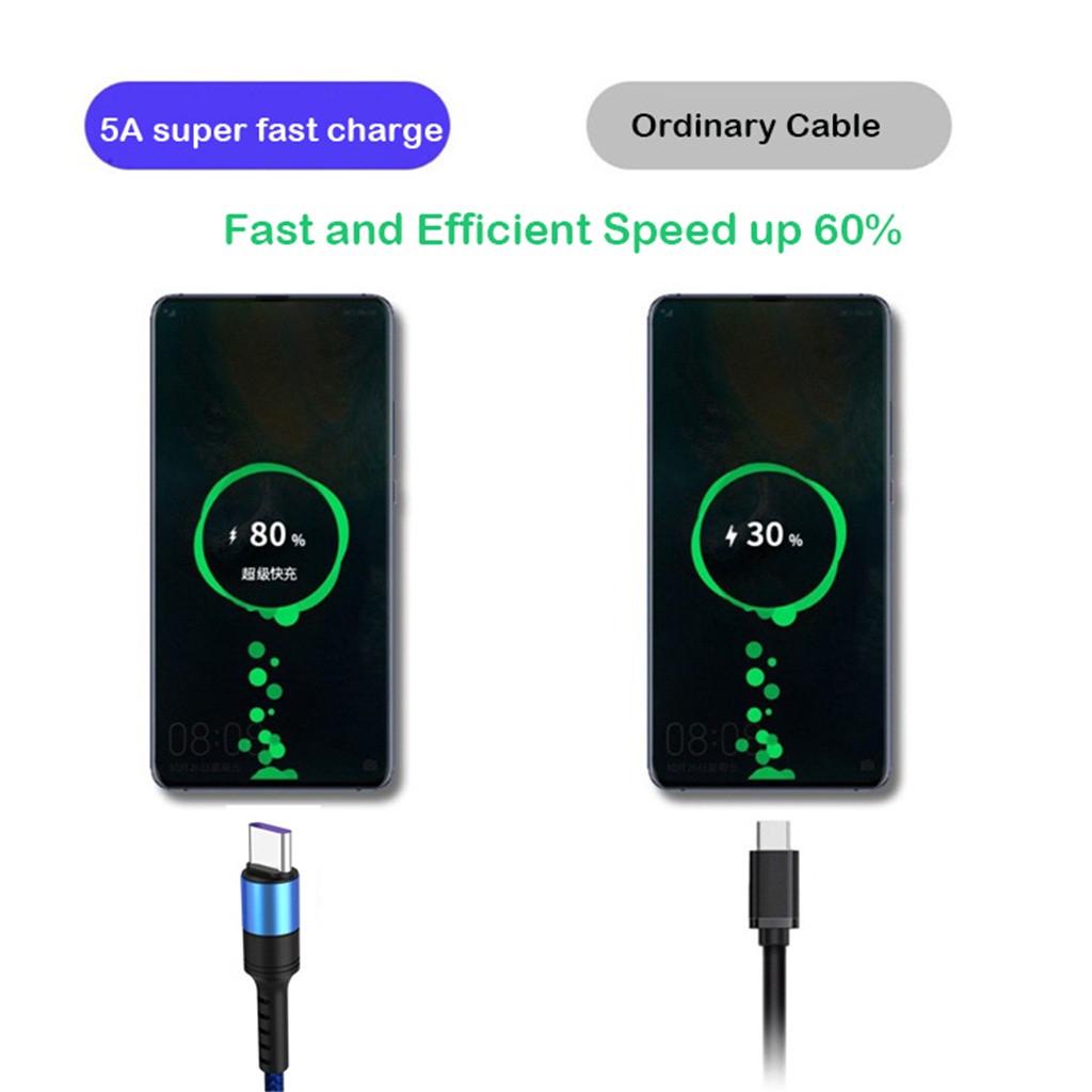 Высокоскоростной кабель для зарядки USB 3.0 Type-C 5A из нейлона для Для