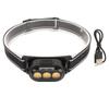 LED Headlamp USB Rechargeable 3 Gear High Brightness Waterproof Head Light for Night Fishing