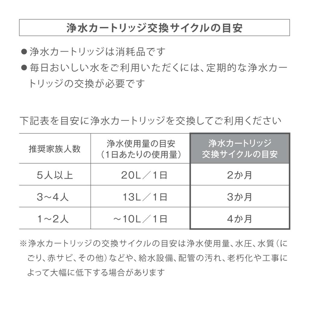 Takagi H780E Water PFOS and PFOA Made in 6 Substances Natural Chlorine 1 Cartridge White Faucet-Mounted Purifier, Removal, Japan, Removal, Compact,