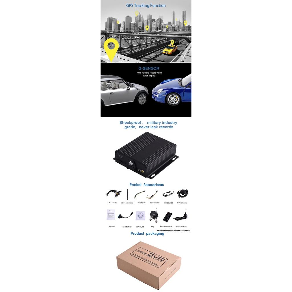 Vehicle Car 4CH 4G GPS WIFI 1080P Mobile DVR Remote View MDVR For Truck Van Bus