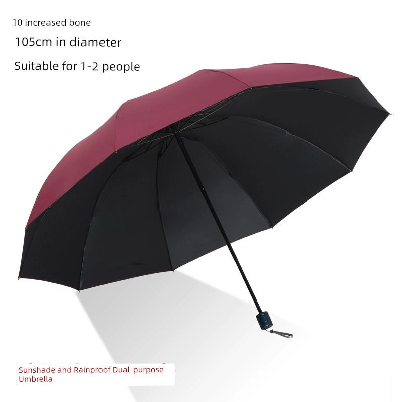 Umbrella Large Reinforced Thickened Strong Storm-Resistant Umbrella Female Dual-Use Sun Umbrella Sun Protection UV Protection