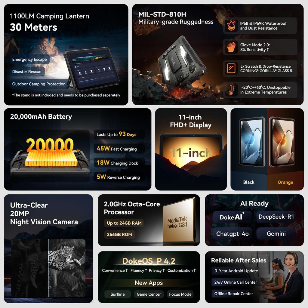 Oscal SPIDER 10 5G Защищенные планшеты Android 15 11-дюймовый дисплей 8+8 ГБ ОЗУ 256 ГБ ПЗУ Планшетный ПК 20000 мАч 268.2*179.6*17 мм