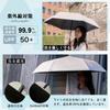Soribia Зонт от УФ-излучения, блокирующий свет, складной, экранирующий тепло, складной зонт, автоматический, компактный, легкий, складной зонт от УФ-излучения
