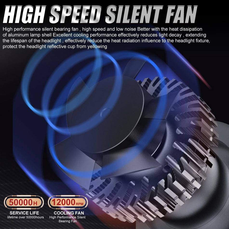 800W Turbo H7 H4 H3 LED CANBUS 880 9005 9006 HB3 HB4 H8 H9 H11 Car Headlight Bulbs 600000LM Auto Lamp 6000K Car LED with Fan