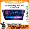 Android Для Iveco Daily 2014 2015 2016 2017 + Автомагнитола Мультимедийный Видеоплеер Навигация Стерео GPS Сенсорный Экран Не 2Din 2 din