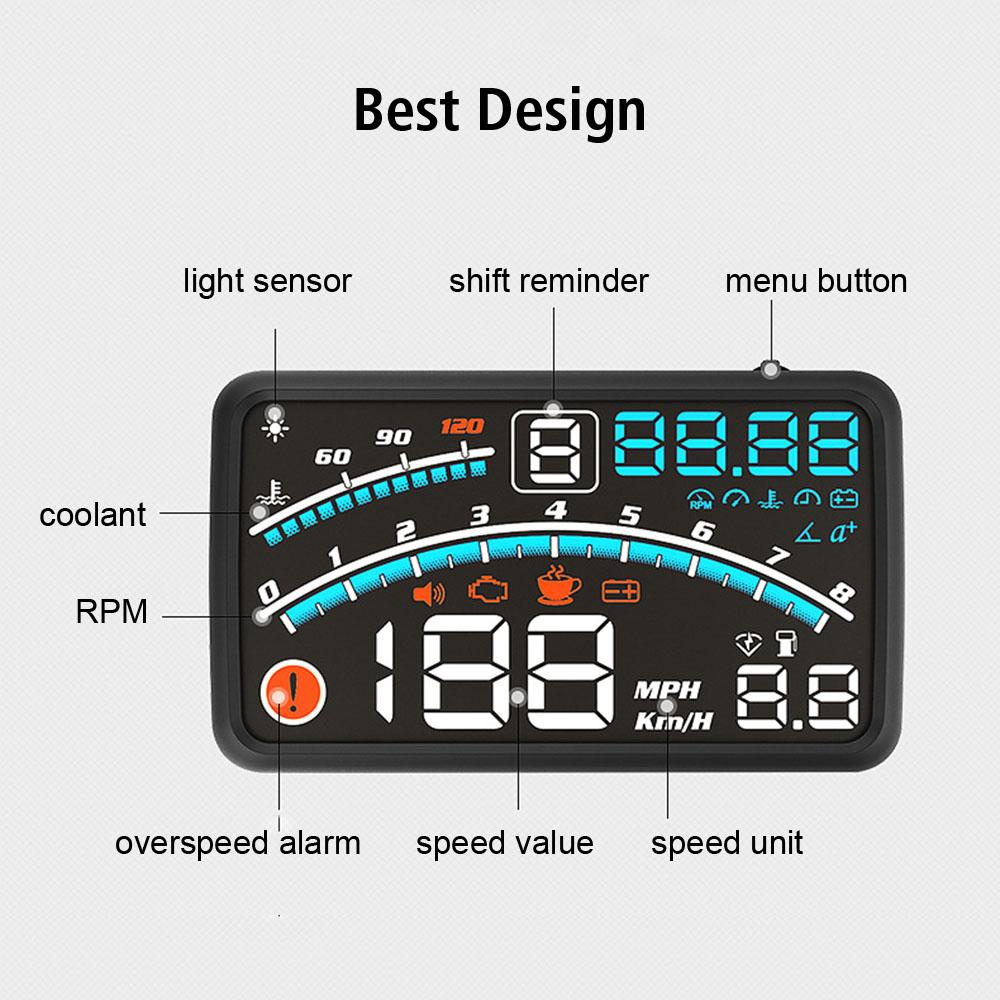 OBD2 HUD спидометр проектор на лобовое стекло автомобиля проекционный дисплей цифровой тестер температуры воды новый 4E модернизированный сигнализация 5.5 дюймов HD экран