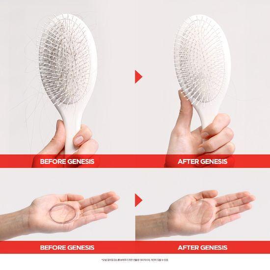 Kerastase Genesis Mask 200ml