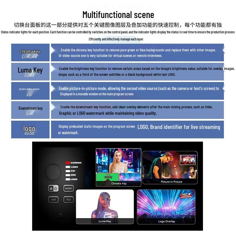 Jiashiying R1 Plus 4-канальный HDMI-коммутатор для прямых трансляций