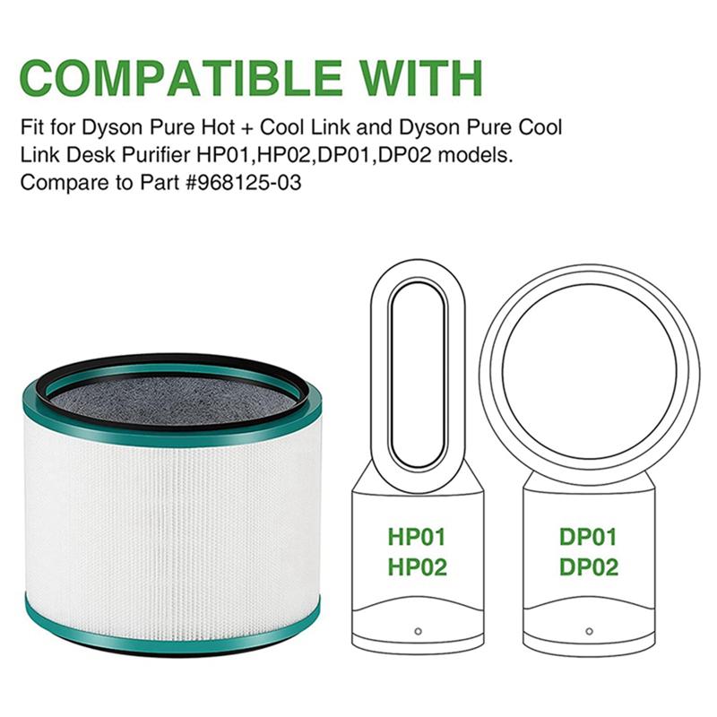 Сменный фильтр HEPA для очистителя воздуха Dyson Pure Hot + Cool Link HP00/HP01/HP02/DP01/DP02/DP03, деталь 968125-03