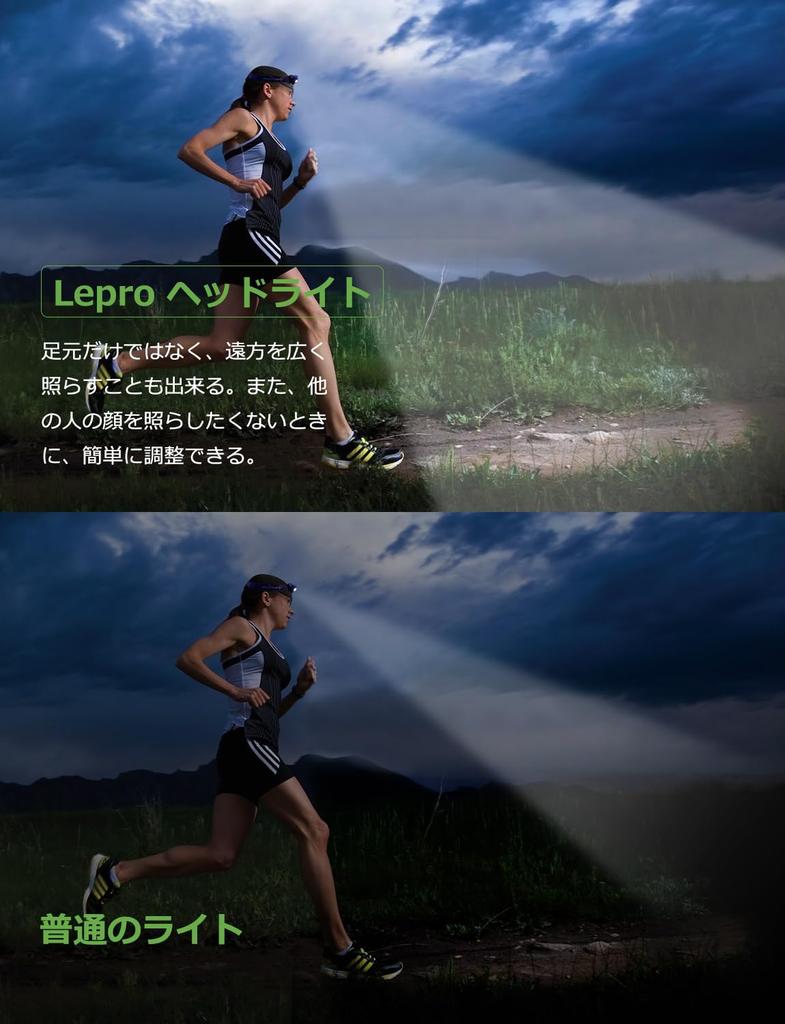 Перезаряжаемый светодиодный налобный фонарь Lepro 300 лм для белого и красного светодиодного света, время работы 3 часа при полной мощности и 37 часов с регулируемым лучом, идеально подходит для улицы и отключений электроэнергии