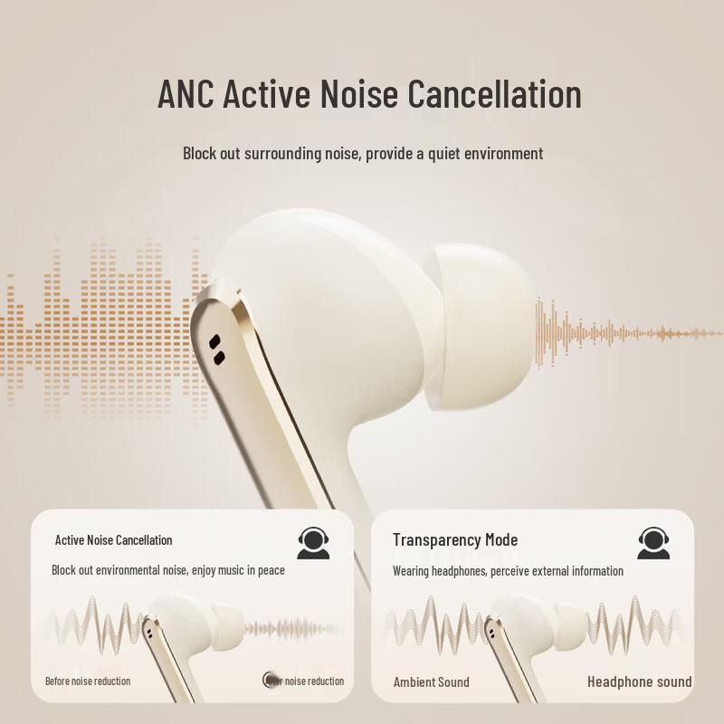 Aigo TA56 ANC Беспроводные внутриканальные Bluetooth-наушники