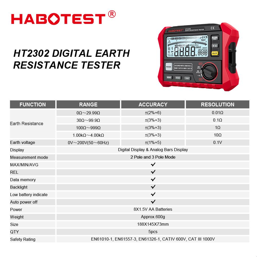 HABOTEST HT5910 Тестер УЗО Цифровой ЖК-дисплей Измеритель сопротивления Тестер УЗО/Петли 1000 Хранение данных Вольтметр Мегомметр
