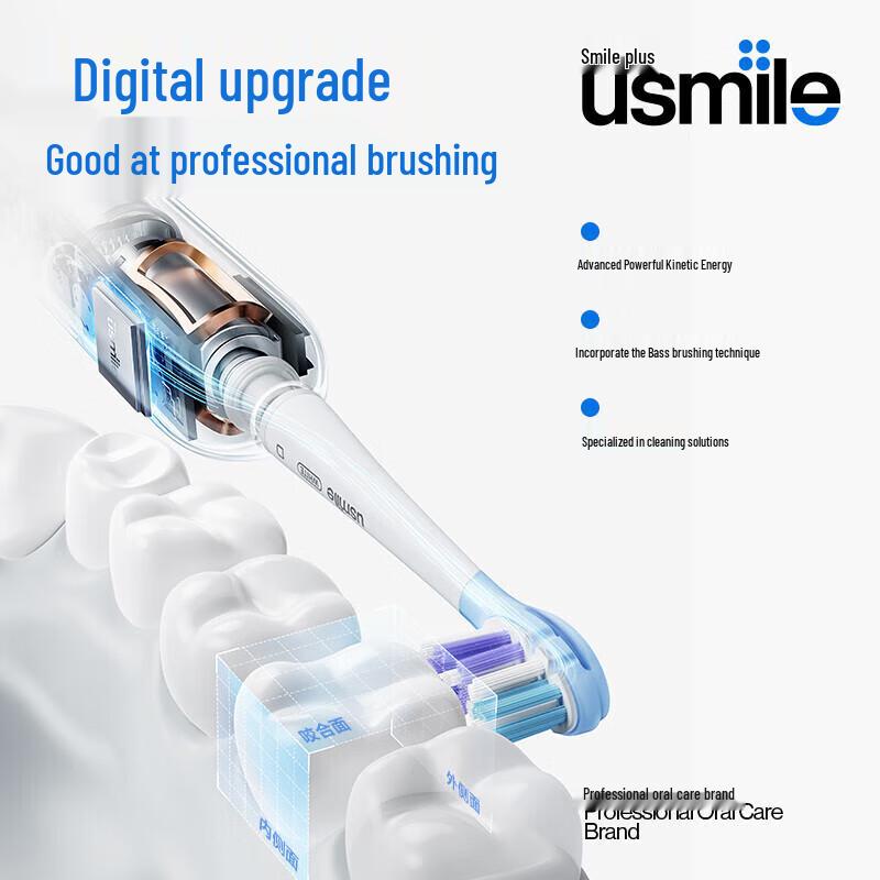 USMILE Y10PROMAX Sonic Electric Toothbrush