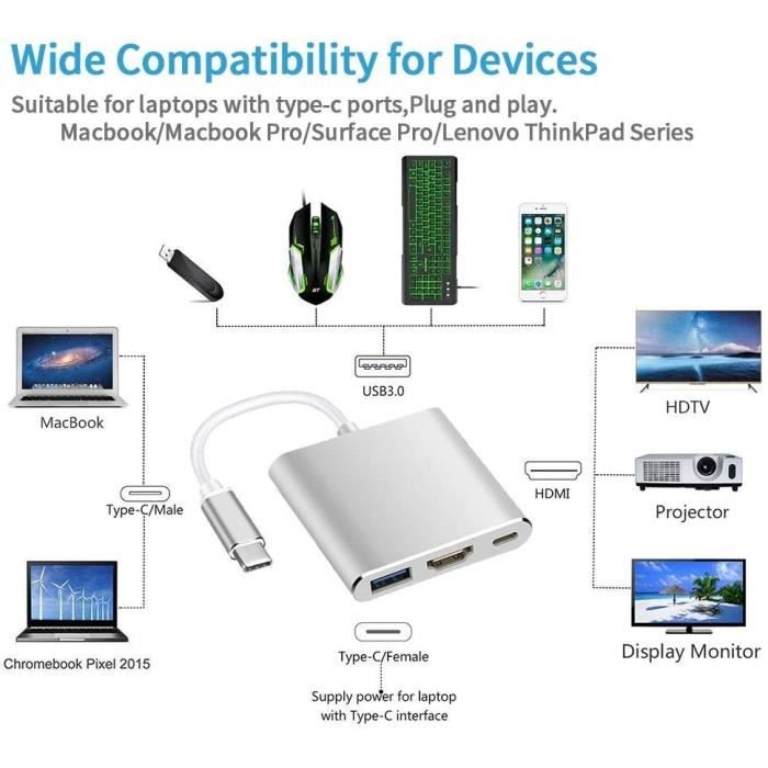 Adaptateur USB-C - GENERIQUE - Hub Type-C - HDMI 4K - USB 3.0 - Port de charge USB-C