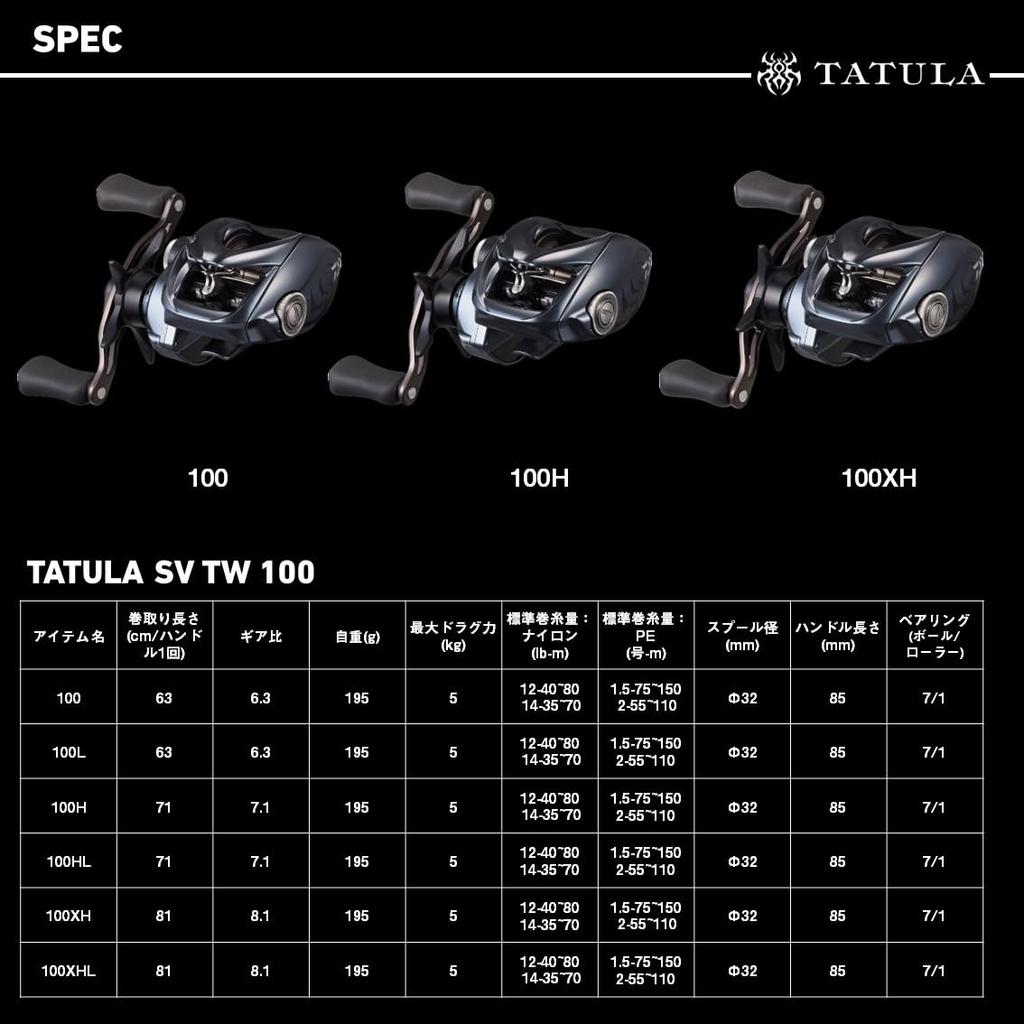 DAIWA Bait Reel 25TATULA SV TW 100H