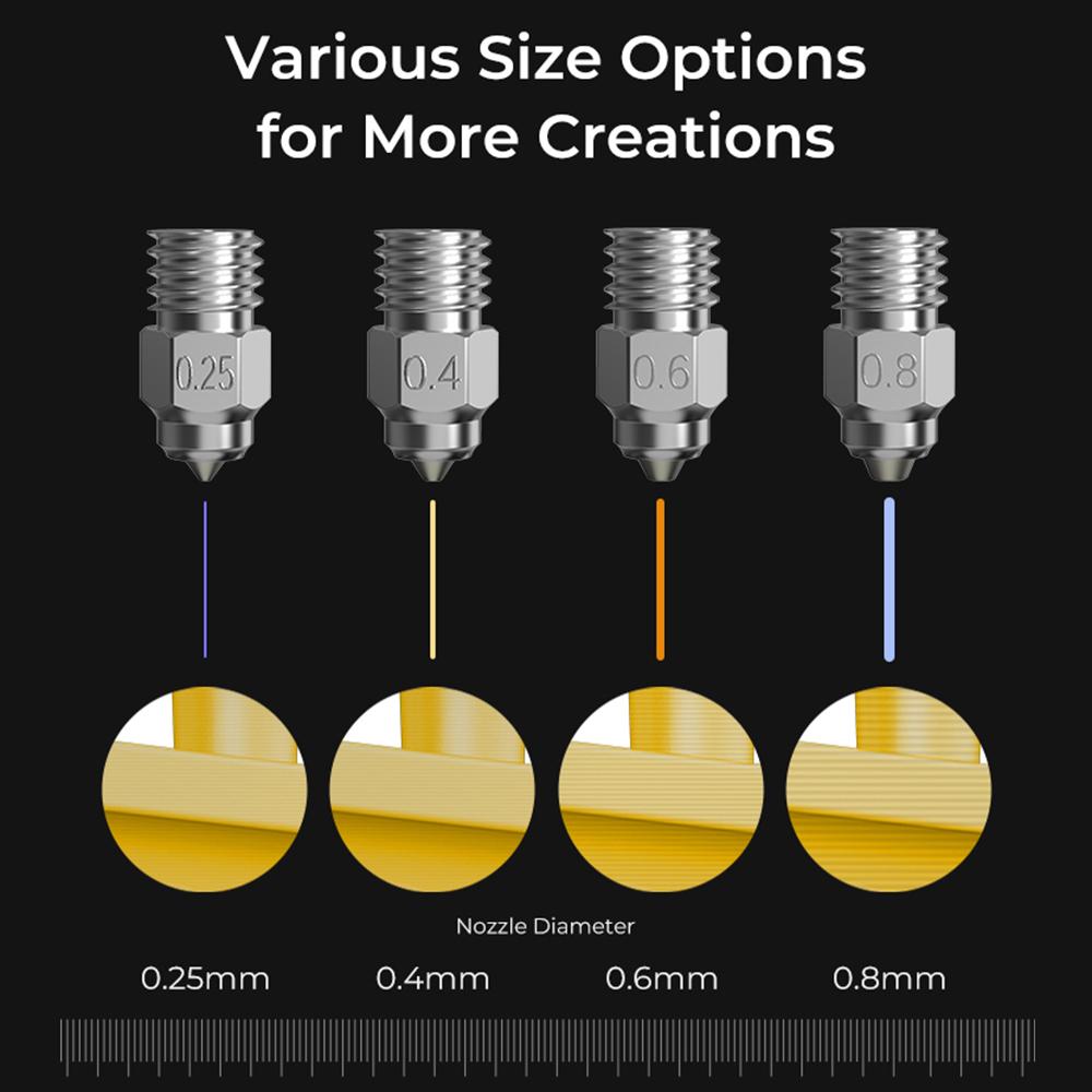 Creality Биметаллический комплект высококачественных насадок, 8 шт. Биметаллический материал, высокая термостойкость и