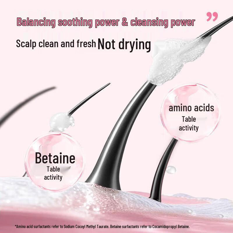 Little Raccoon Children's Smoothing Shampoo