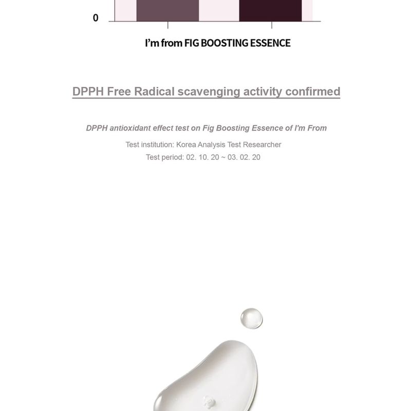 I'm from - Fig Boosting Essence Mini