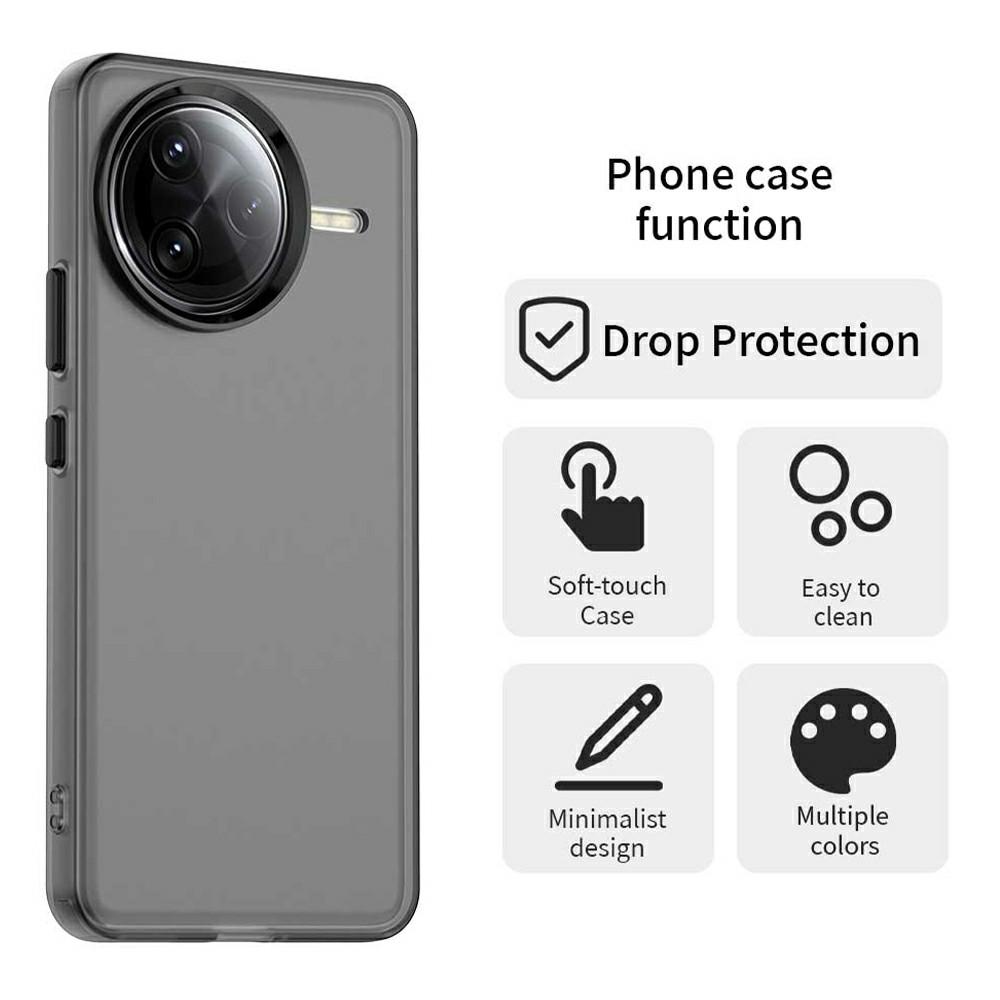 Для Xiaomi Poco F7 Ultra 5G/Redmi K80 Pro 5G Чехол PC+TPU+PET Матовый Противоударный Задняя Крышка Телефона