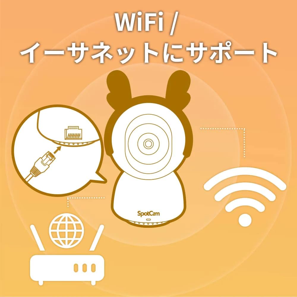 SpotCam Mibo Беспроводная камера для питомцев 2K Для помещения Ночной режим Голосовое оповещение Поворот и наклон Умное автоматическое слежение за питомцами Бесплатная облачная запись на весь срок службы Двусторонняя связь по движению/аудио