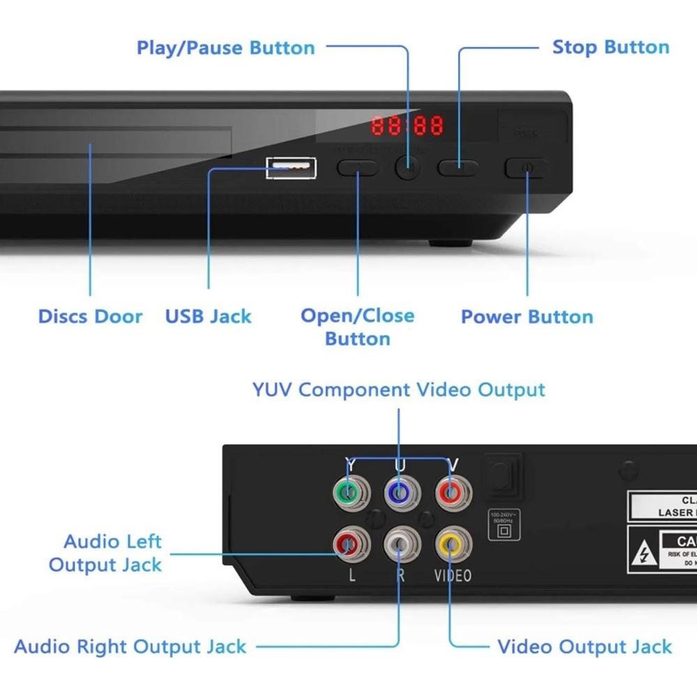 DVD-плееры для Smart TV, Простой DVD-плеер для пожилых, DVD-плееры, воспроизводящие все регионы, CD-плеер с USB-входом, AV-кабель