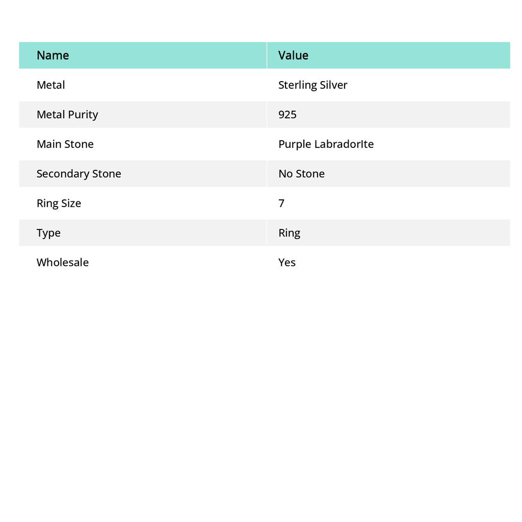 Natural Purple Labradorite Gemstone 925 Sterling Silver Jewelry Ring Size 7 S2A30