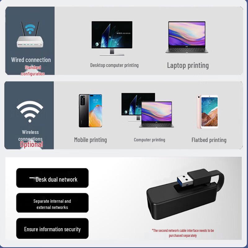 Toshiba e-STUDIO Color Multifunction Printer CN plug (adapter included)