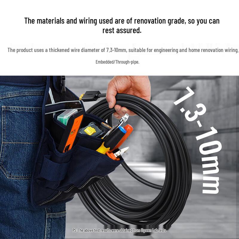 Ugreen Engineering Grade 4K HDMI Cable