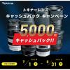 TOKINA Зеркально-линзовый телеобъектив SZ 600 мм PRO Reflex F8 MF CF Крепление Canon EF-M Легкий 545 г Ручная фокусировка