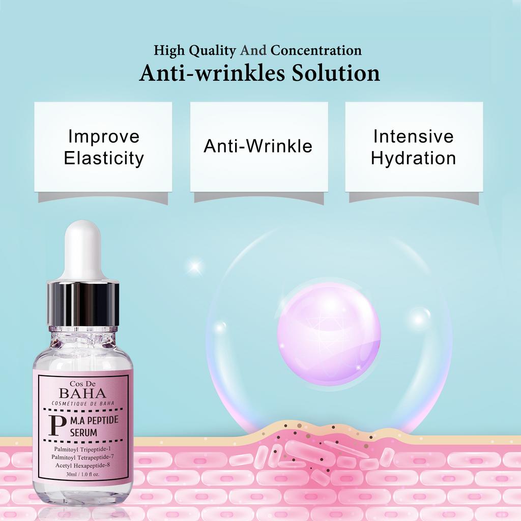 Пептидная сыворотка для лица против морщин с Matrixyl 3000 и аргирелином 30мл,60мл (Бесплатный подарок) корейская косметика