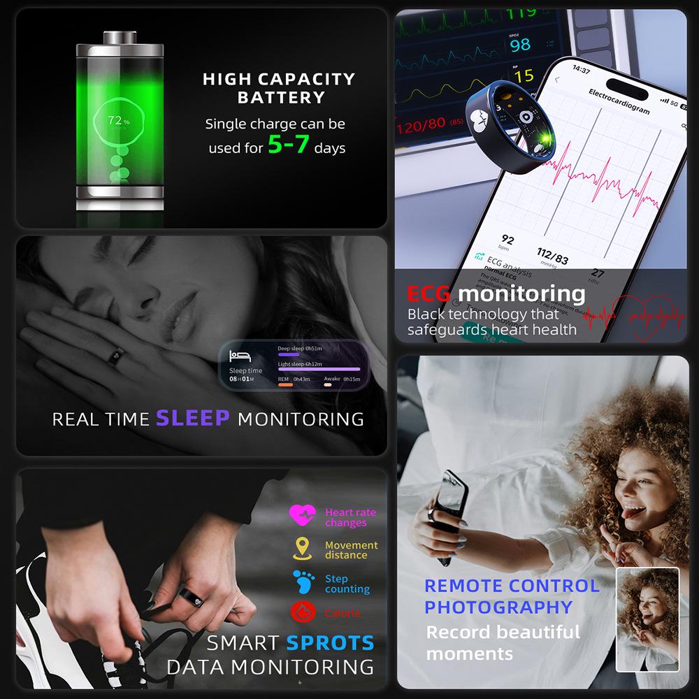 Умное кольцо здоровья R30: ЭКГ, Температура тела, Пульс, Кислород в крови, Мониторинг сна и ВСР