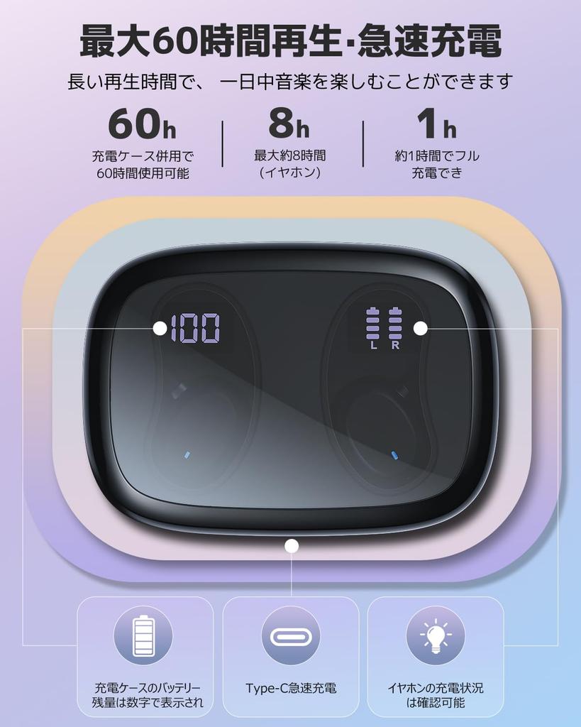 Wireless Earphones Earphones Equipped with Bluetooth Bluetooth Chip Wireless Earphones Bluetooth MELUST 60 Hours Continuous Playback Earbuds Earphones