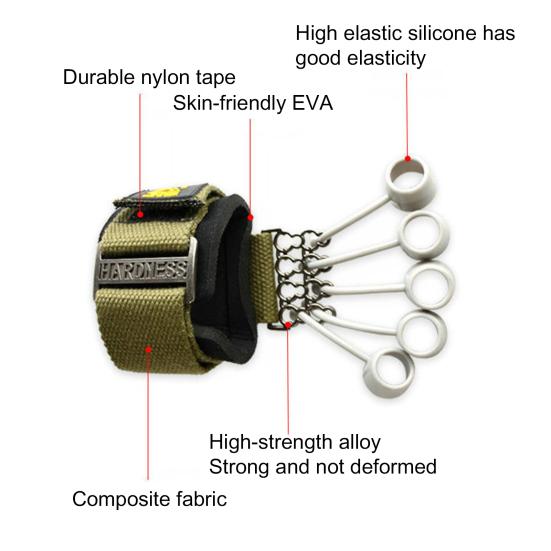 Практичный захват для пальцев, прочный, мягкий, облегчает боль
