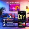 DIY Mode With APP Image Screen Case For iPhone 17 16 15 14 13 Pro Max Plus Smart Function Phone Cases Anime Phone Luminous Case