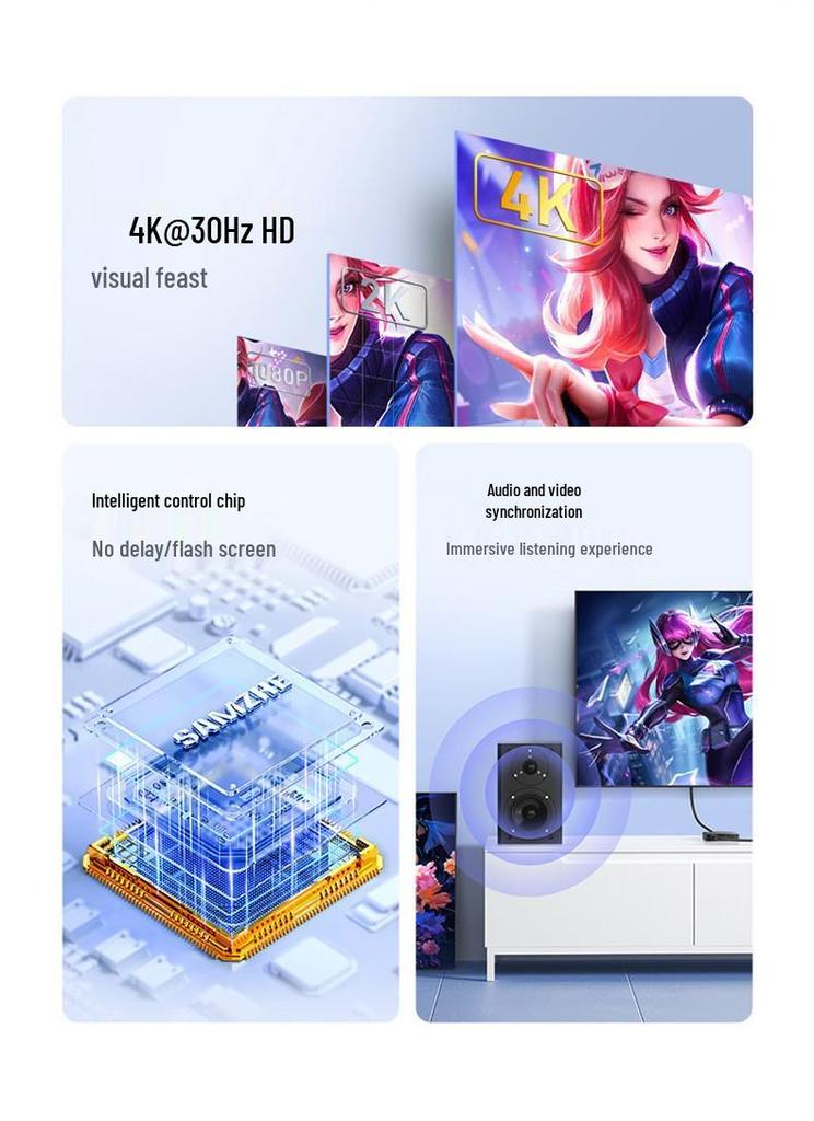 Разветвитель HDMI ShanZe: 1 в 4 выхода для одновременного отображения на нескольких экранах