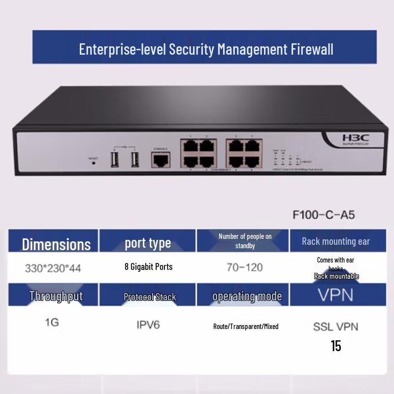 H3C F100 Series Enterprise Firewall & Security Gateway