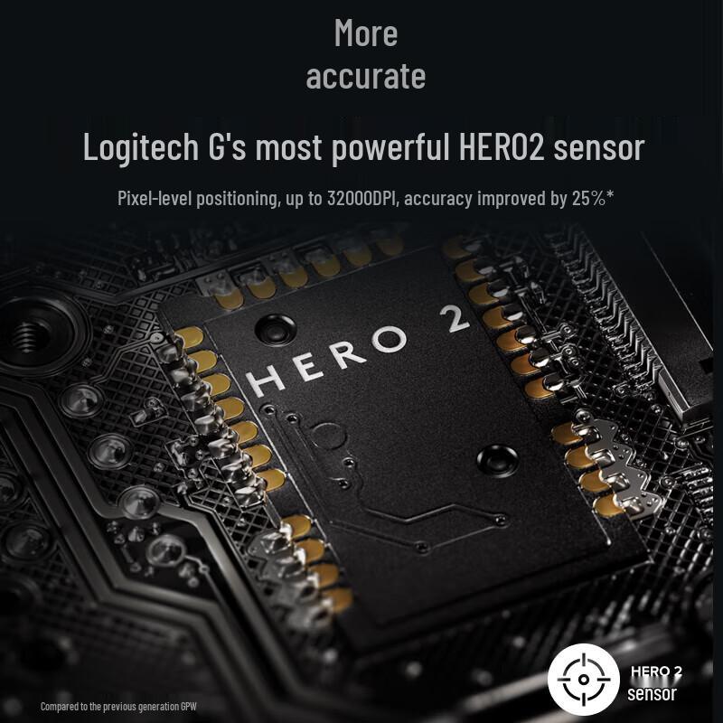 Logitech G Pro X Superlight 2 Wireless Gaming Mouse