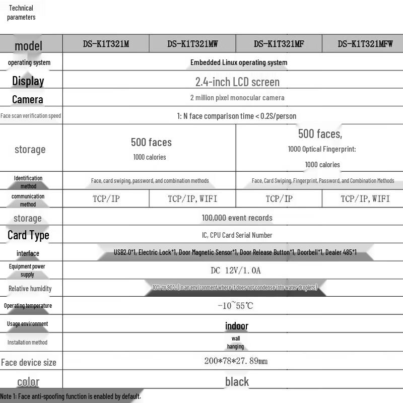 HIKVISION DS-K1T321M Терминал контроля доступа и учета рабочего времени по распознаванию лиц CN вилка (адаптер в комплекте)